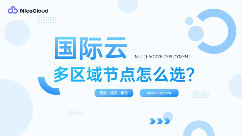 独立站/AI 应用多活部署：国际云多区域节点怎么选？