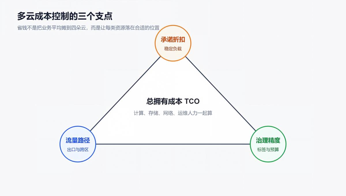输入图片说明 输入图片说明