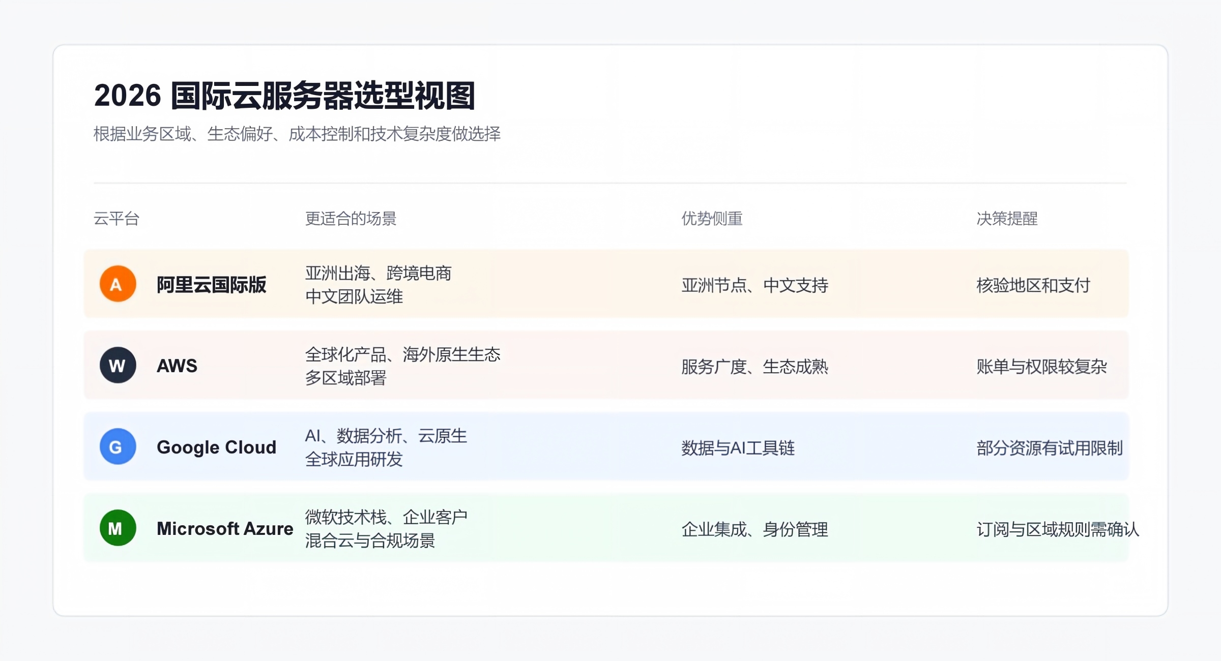 输入图片说明 输入图片说明