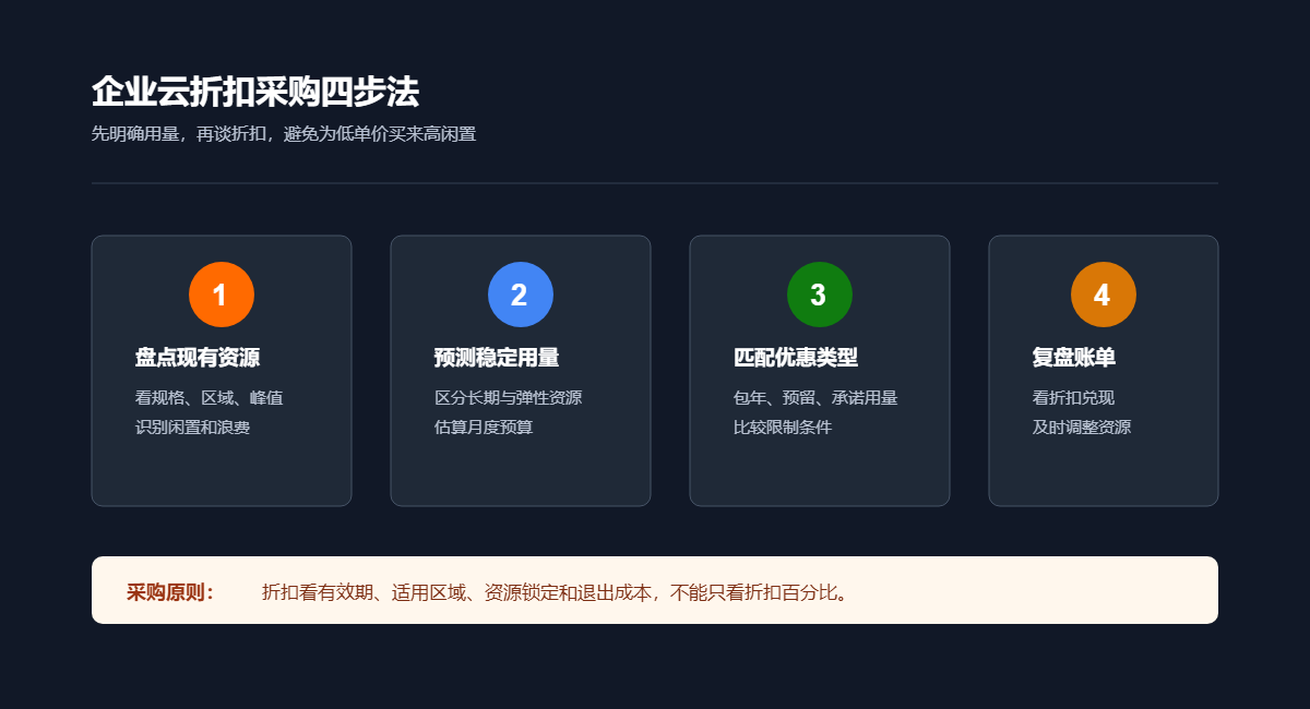 输入图片说明 输入图片说明