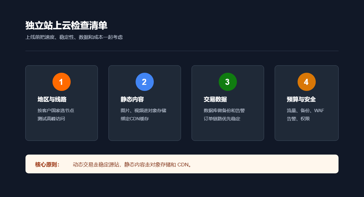 输入图片说明