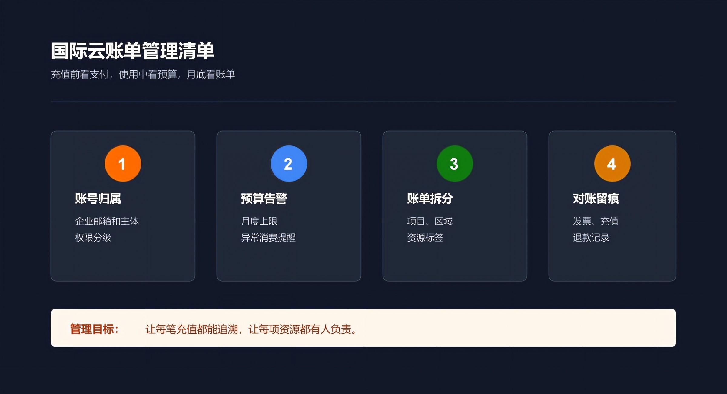输入图片说明
