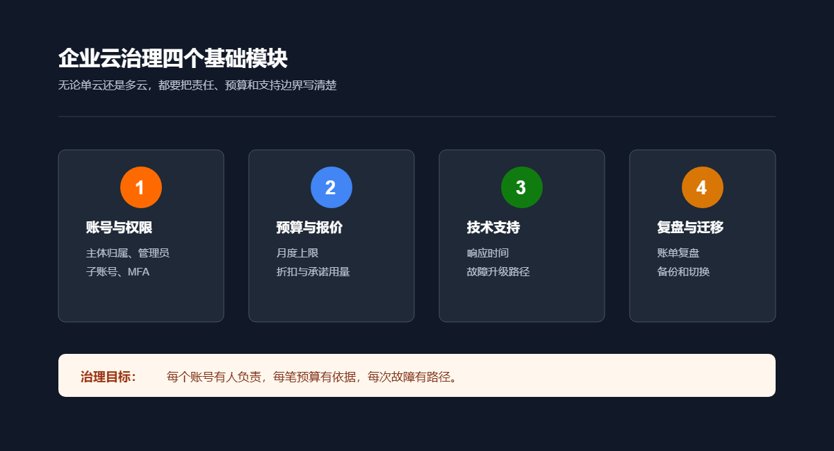 输入图片说明 输入图片说明