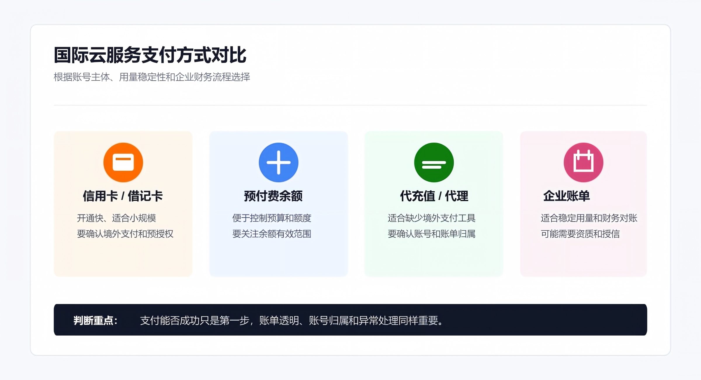 输入图片说明