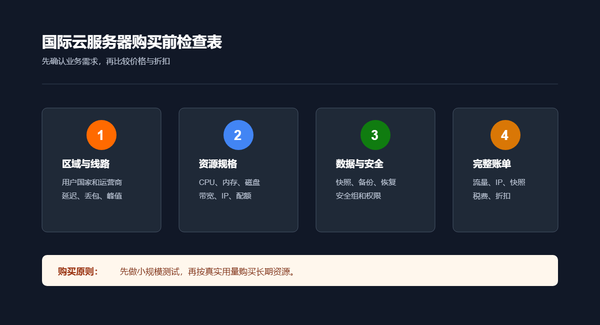 输入图片说明 输入图片说明