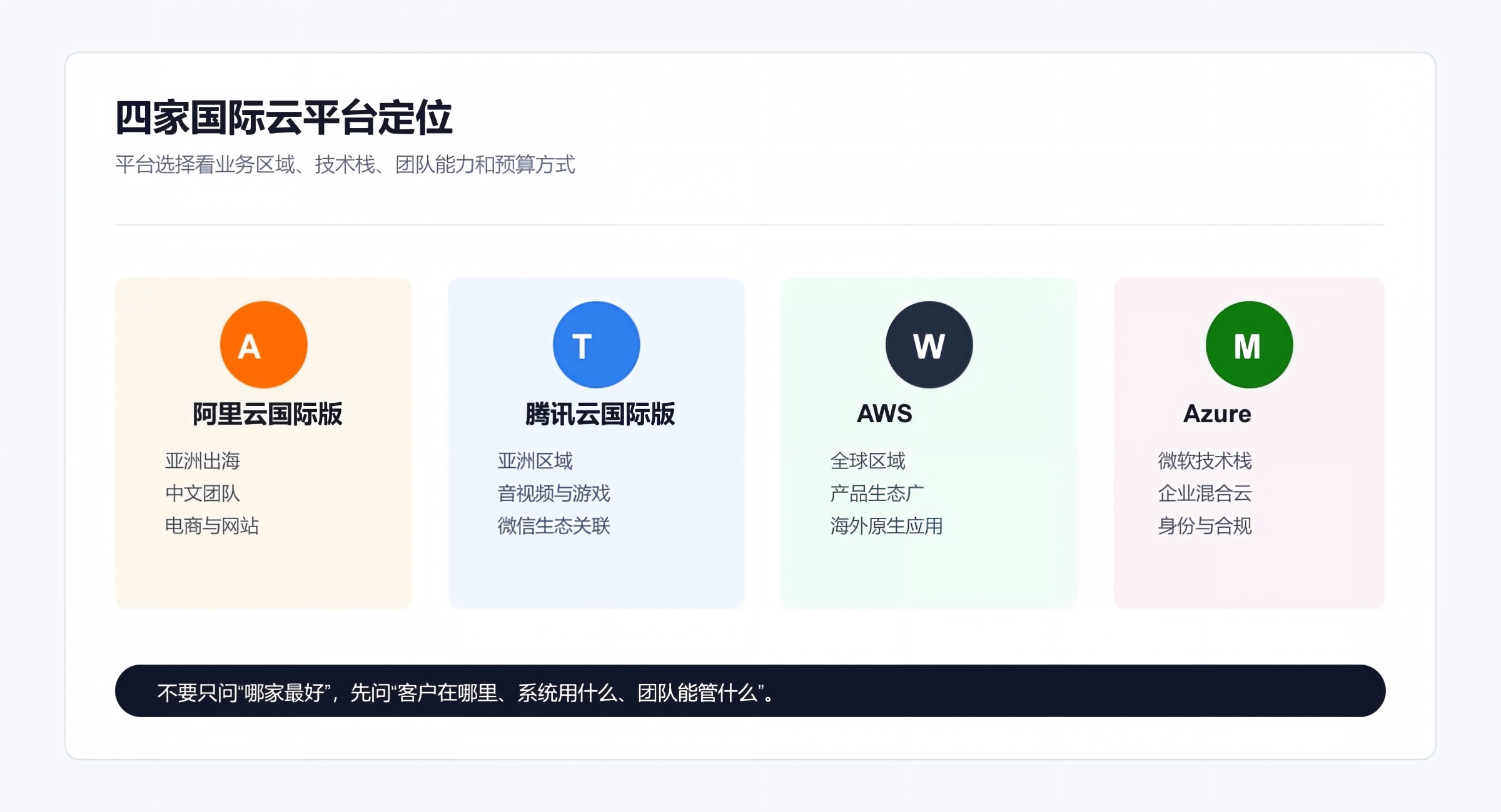输入图片说明 输入图片说明