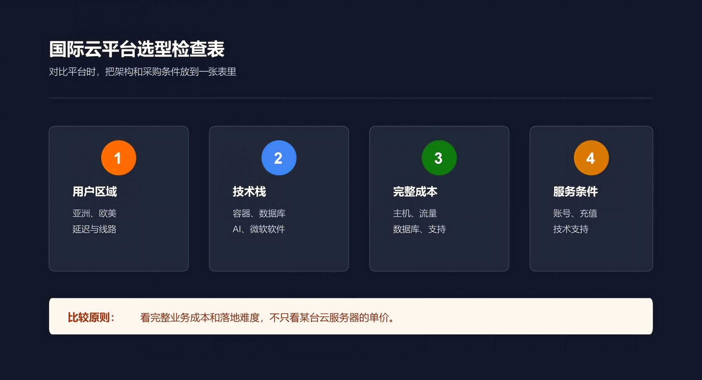 输入图片说明 输入图片说明