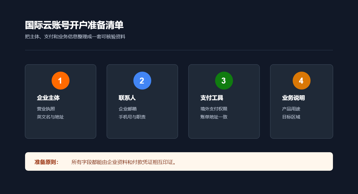 输入图片说明 输入图片说明